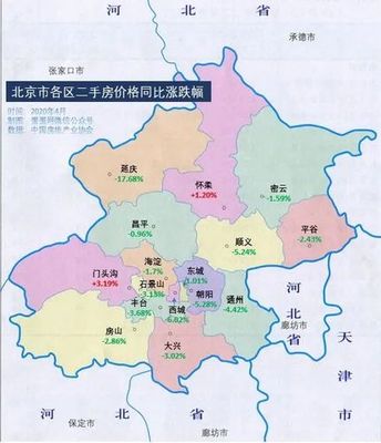 北京16個區(qū)分布圖